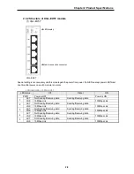 Предварительный просмотр 30 страницы LSIS XGL-EFMF User Manual