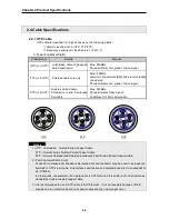 Предварительный просмотр 31 страницы LSIS XGL-EFMF User Manual