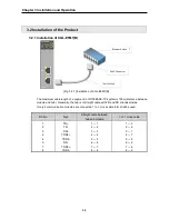 Предварительный просмотр 36 страницы LSIS XGL-EFMF User Manual