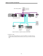 Предварительный просмотр 40 страницы LSIS XGL-EFMF User Manual