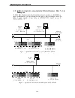 Предварительный просмотр 48 страницы LSIS XGL-EFMF User Manual