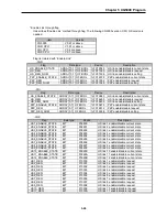 Предварительный просмотр 75 страницы LSIS XGL-EFMF User Manual