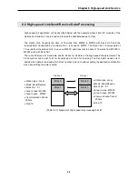 Предварительный просмотр 84 страницы LSIS XGL-EFMF User Manual