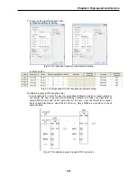 Предварительный просмотр 106 страницы LSIS XGL-EFMF User Manual