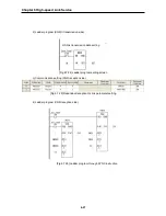 Предварительный просмотр 109 страницы LSIS XGL-EFMF User Manual