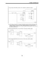 Предварительный просмотр 139 страницы LSIS XGL-EFMF User Manual