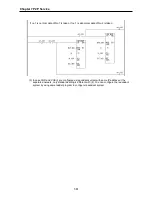 Предварительный просмотр 140 страницы LSIS XGL-EFMF User Manual