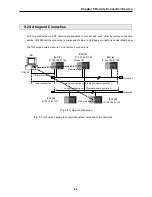 Предварительный просмотр 162 страницы LSIS XGL-EFMF User Manual