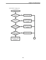 Предварительный просмотр 179 страницы LSIS XGL-EFMF User Manual