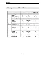 Предварительный просмотр 209 страницы LSIS XGL-EFMF User Manual