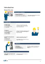 Preview for 4 page of LSIS XP Series Troubleshooting Manual