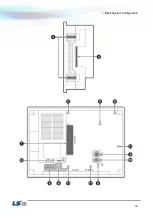 Preview for 13 page of LSIS XP Series Troubleshooting Manual