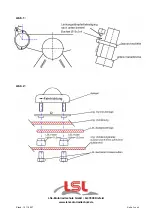 Предварительный просмотр 3 страницы LSL 120Y094 Fitting Instruction