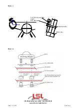 Предварительный просмотр 9 страницы LSL 120Y094 Fitting Instruction