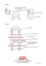 Предварительный просмотр 14 страницы LSL 120Y094 Fitting Instruction