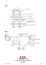 Предварительный просмотр 3 страницы LSL 153Y094H Fitting Instruction