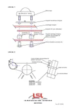 Предварительный просмотр 11 страницы LSL 153Y094H Fitting Instruction