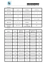 Предварительный просмотр 3 страницы Lsleds LS-FLN240-RGB User Manual