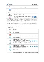 Preview for 15 page of LSLIDAR MS03 Manual