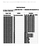 Preview for 6 page of LSMI HDMX0007M1 User Manual