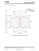 Preview for 10 page of LSR TIWI5 Design Manual