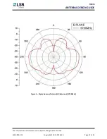 Preview for 12 page of LSR TIWI5 Design Manual