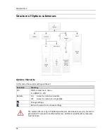 Preview for 38 page of LSS MasterPort 2 Manual