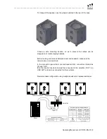 Предварительный просмотр 9 страницы LSS OCTO18 Operating Manual