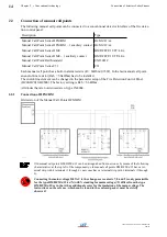 Предварительный просмотр 14 страницы LST BC016 Series User Manual