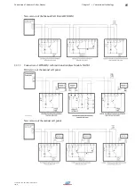 Предварительный просмотр 15 страницы LST BC016 Series User Manual