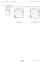 Предварительный просмотр 18 страницы LST BC016 Series User Manual