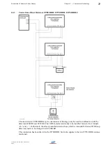 Предварительный просмотр 27 страницы LST BC016 Series User Manual