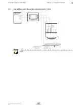 Предварительный просмотр 31 страницы LST BC016 Series User Manual