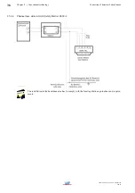 Предварительный просмотр 36 страницы LST BC016 Series User Manual