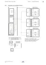 Предварительный просмотр 43 страницы LST BC016 Series User Manual