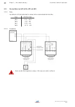 Предварительный просмотр 44 страницы LST BC016 Series User Manual