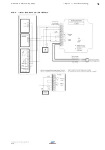 Предварительный просмотр 51 страницы LST BC016 Series User Manual