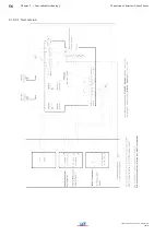 Предварительный просмотр 58 страницы LST BC016 Series User Manual