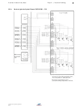 Предварительный просмотр 63 страницы LST BC016 Series User Manual