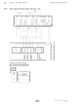 Предварительный просмотр 64 страницы LST BC016 Series User Manual