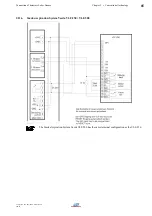 Предварительный просмотр 65 страницы LST BC016 Series User Manual