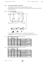 Предварительный просмотр 73 страницы LST BC016 Series User Manual