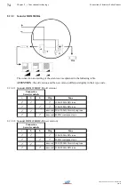 Предварительный просмотр 74 страницы LST BC016 Series User Manual