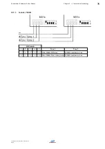 Предварительный просмотр 75 страницы LST BC016 Series User Manual