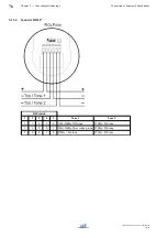 Предварительный просмотр 76 страницы LST BC016 Series User Manual