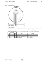 Предварительный просмотр 77 страницы LST BC016 Series User Manual