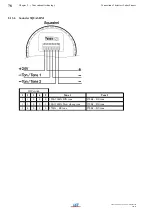 Предварительный просмотр 78 страницы LST BC016 Series User Manual