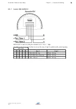 Предварительный просмотр 79 страницы LST BC016 Series User Manual