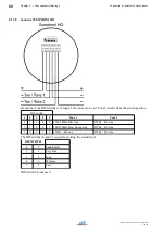 Предварительный просмотр 80 страницы LST BC016 Series User Manual