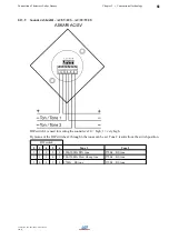 Предварительный просмотр 81 страницы LST BC016 Series User Manual